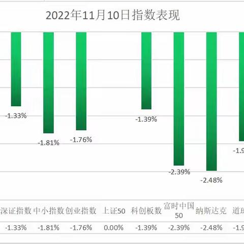 供销社持续火热~竞业达尾盘拉升预示着什么呢？