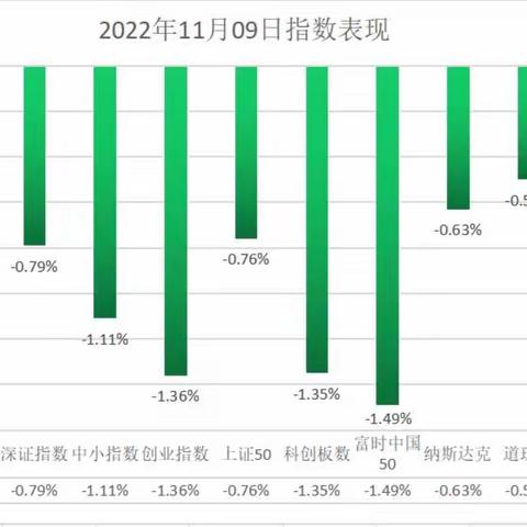 老乡别走--“信创”会有二波吗？