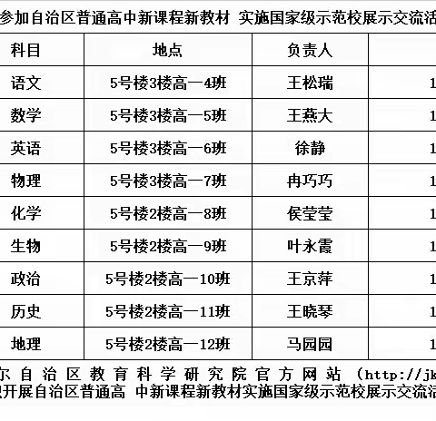 聚焦新课程 实践新教材 创新新课堂 ——新疆维吾尔自治区普通高中新课程新教材实施国家级示范校展示交流