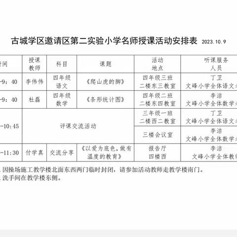 沾化区富源街道第三小学参加沾化区第二实验小学送教送研活动