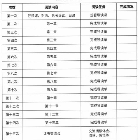 “阅读，悦享，越成长”——界河镇中心小学六年级《童年》线上阅读活动展示