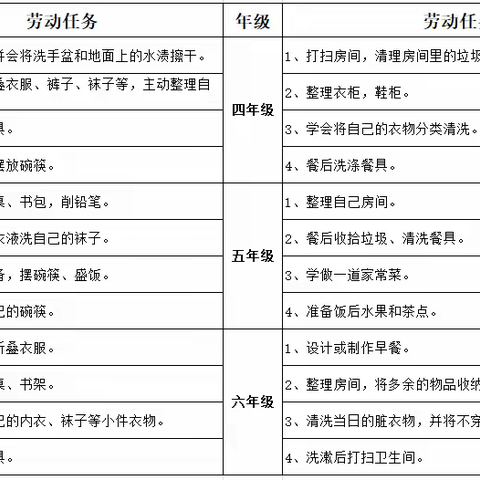 集六福 乐争章 悦享多彩寒假——通河县清河镇中心校2024年寒假实践作业