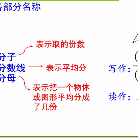 云端点亮课堂      送教共话提高