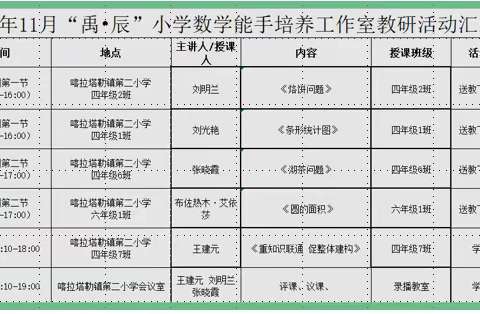 送教下乡促交流     携手同行共筑梦 ——禹·辰小学数学能手培养工作室送教下乡活动