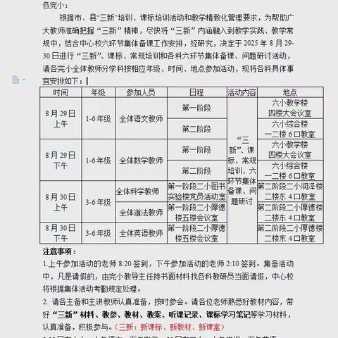聚集体智慧，备精彩课堂------平邑街道第一中心校关于举行数学“三新”、课标、常规培训暨一年级六环节集备研讨活动