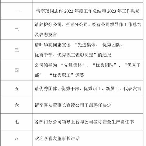 金华市政工程有限公司2022年度工作总结表彰暨2023年工作动员大会议程安排