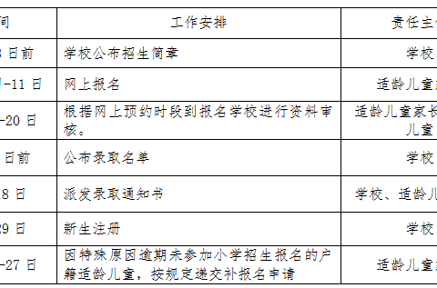 广州市白云区松溪小学2024年 一年级招生简章