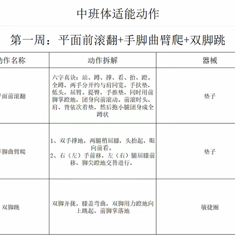 中班体适能