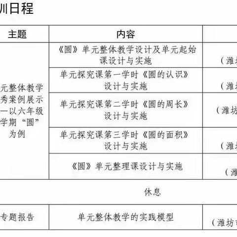 【强镇筑基】立足单元整体，塑造数学思维—潍坊天立学校小学部数学培训活动纪实