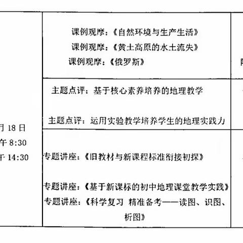 2023年中考复习交流研讨暨培训会