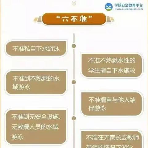 安全“童”行  谨防冬季溺水 ——太平镇皇甫小学冬季防溺水安全教育