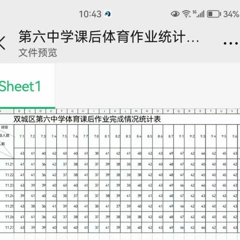 第六中学体育课后作业完成情况