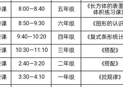 立标引领促成长 深思笃行共提升——菏泽市牡丹区第二小学数学立标课展示活动