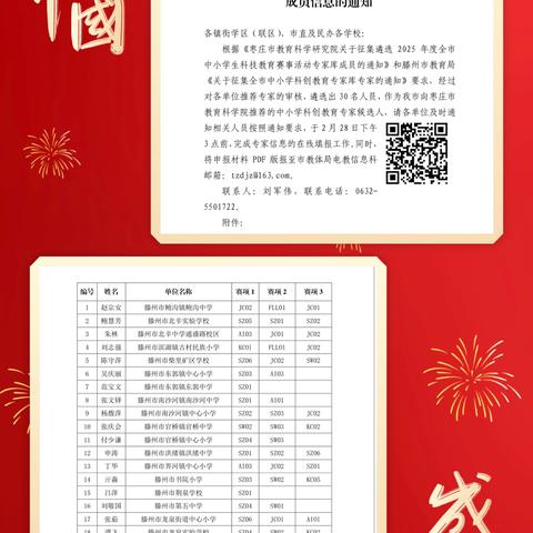 滕州市柴里矿区学校2025年科创教育喜报