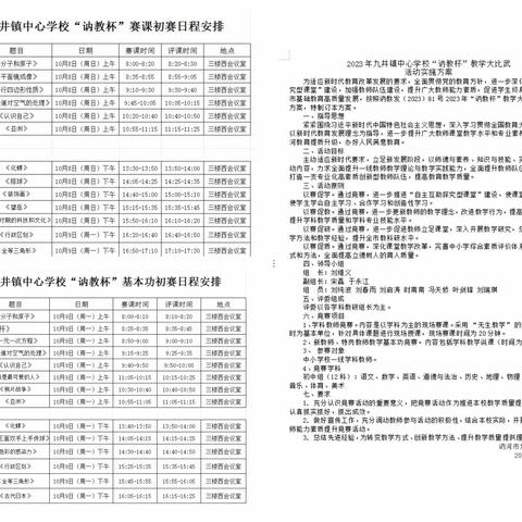 踔厉奋发向未来，勇毅前行谱新篇——讷河市九井镇中心学校2023年教务工作总结（下）