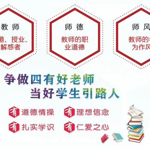 塑师表，强师能，炼师德，铸师魂——三胜小学“师德师风”宣传专栏