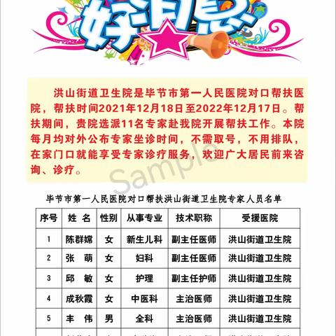 好消息！！！毕节市第一人民医院11名专家长期在洪山街道卫生院坐诊