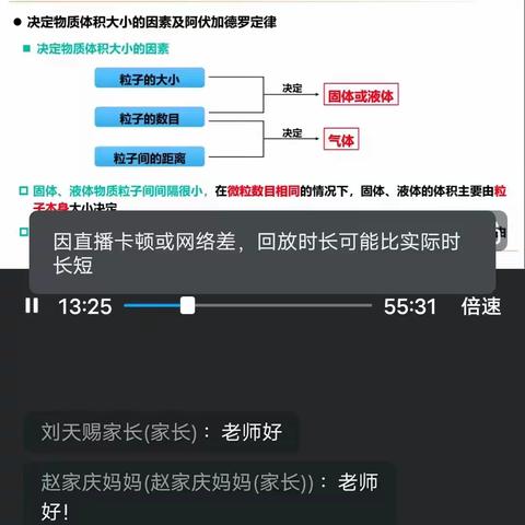 高一化学备课组网络教学纪实及总结