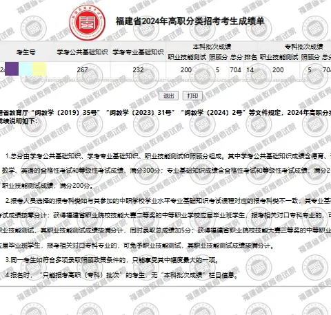 【喜报】——明溪职中职教高考创佳绩