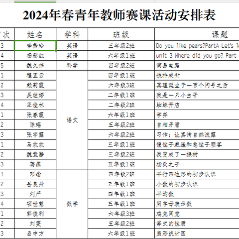 “凝青蓝微光，汇成长星河”——记重庆市梁平区英利育才小学2024年春青年教师赛课活动