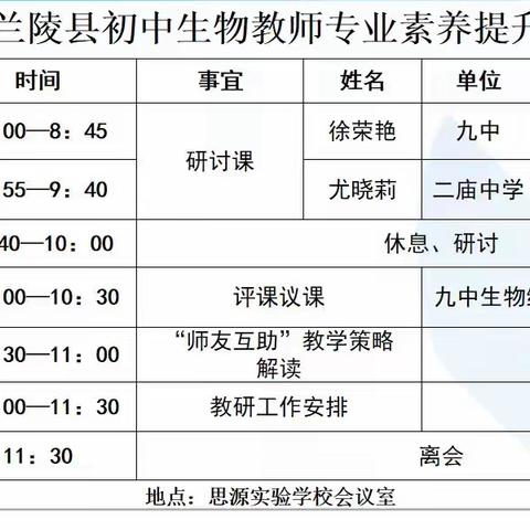 和谐互助进课堂 研读课标明方向 ——兰陵县生物学科培训会