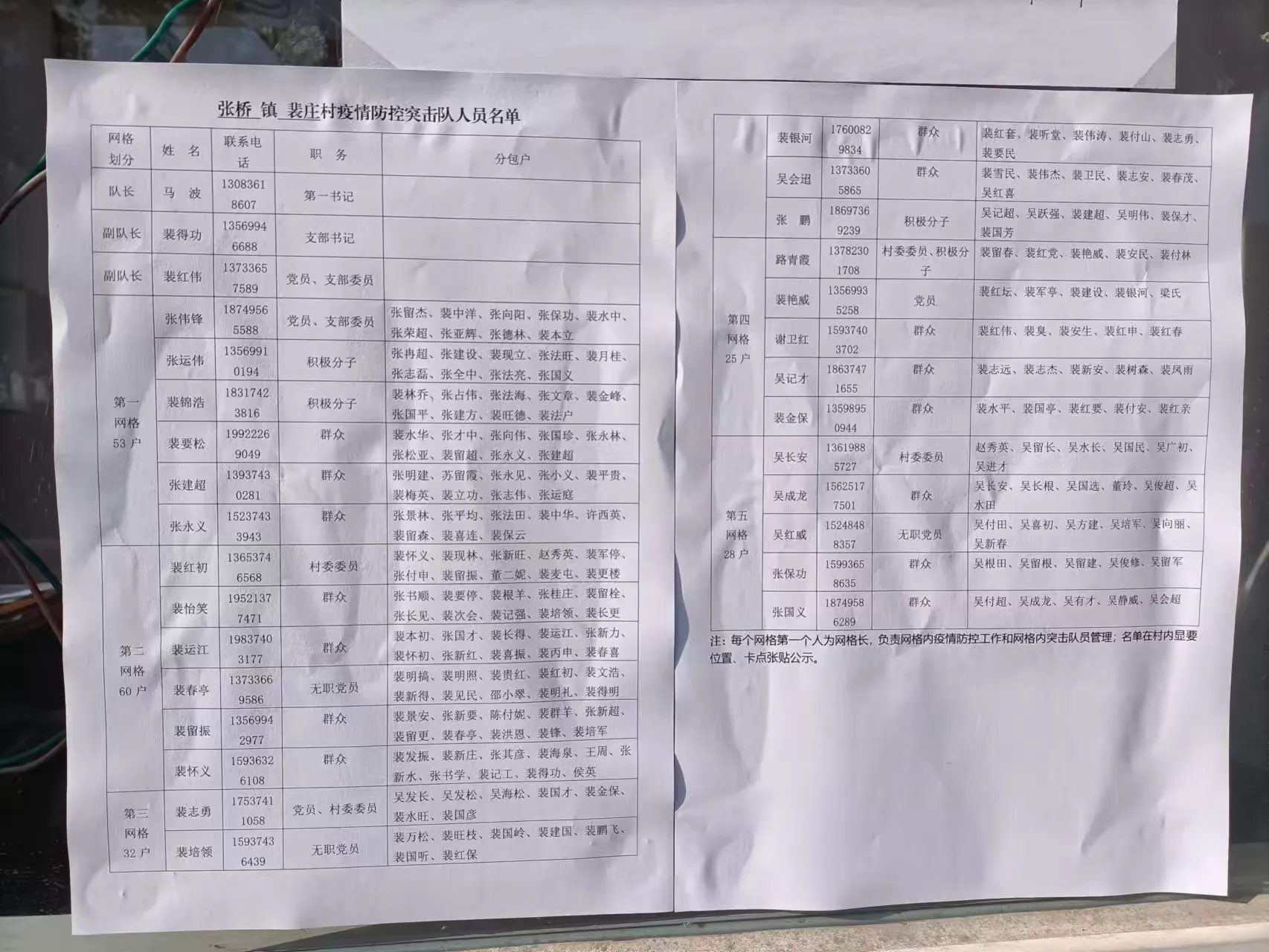 简篇-《裴庄村2022抗疫纪实》