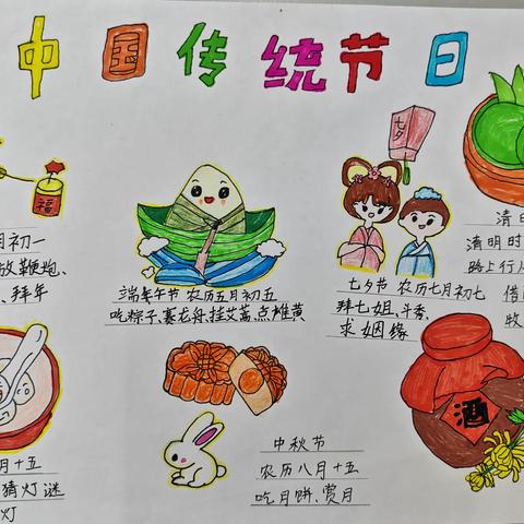 “中国传统节日，千年文化韵” ——清林小学二(7)班