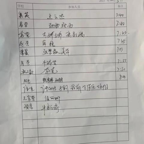 “研”暖中冬，聚力探究共成长——侯集镇北片区小学语文联合教研活动