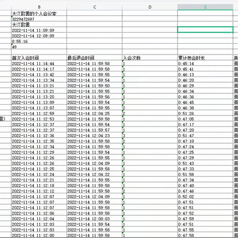 我的美篇    他山之石巧琢玉  ——221班语文网课总结