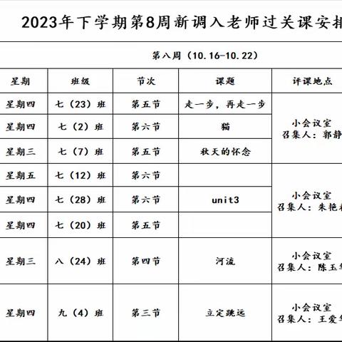 凝“新”聚力 逐“光”启航 ——记遂川县思源实验学校青蓝工程新老师过关课活动