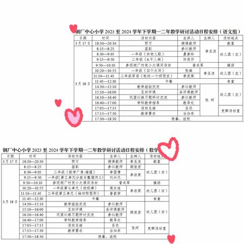 以核心素养为导向  夯实学生成长之基 ——铜厂乡中心小学2023至2024学年春季学期一二年级教学研讨活动