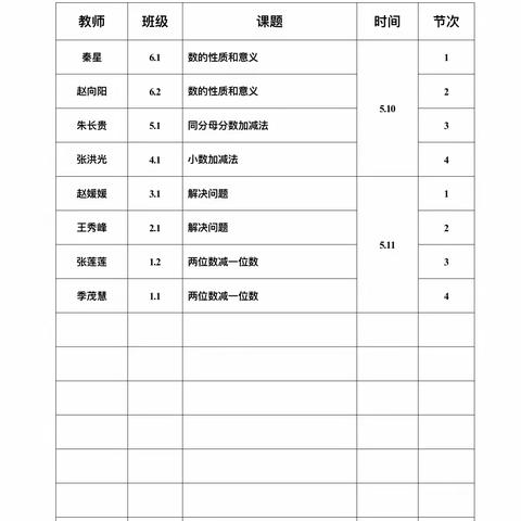 教育好景君须记，最是切磋琢磨时——华埠小学数学课堂达标课