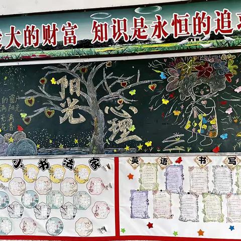 书香浸润童心，阅读丰富人生——遂平县和兴镇六年级五班环创活动