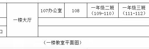 阳信县实验中学东校区小学部入学须知