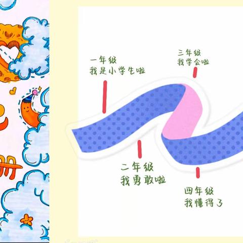 小学毕业纪念册