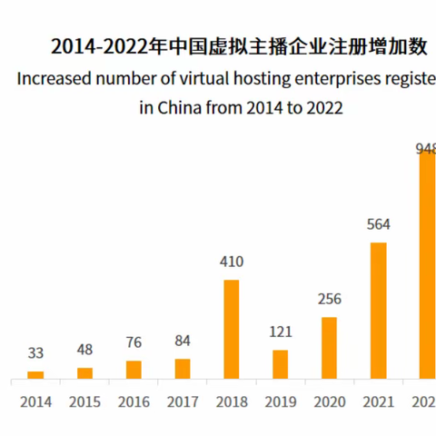 AI数字人真的能实现24小时不间断直播吗？