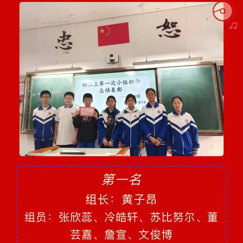 424   携手并进，合作共赢——初二上第一次小组积分表彰总结