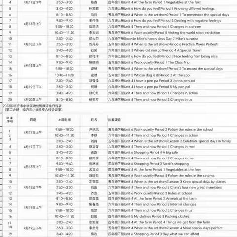 落实小学英语新课标，聚焦单元整体教学——临沂市小学英语优质课评选活动心得