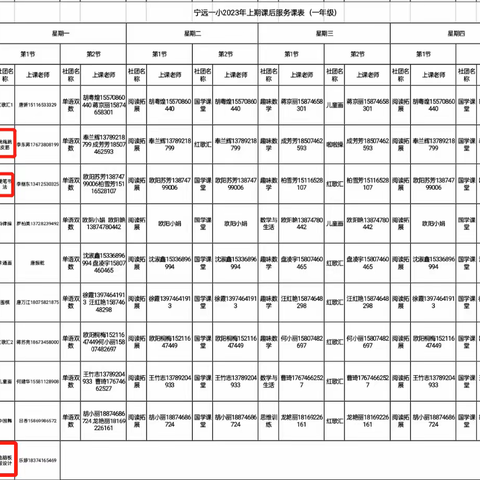 为孩子的全面发展奠基——宁远一小第七周课后服务周报