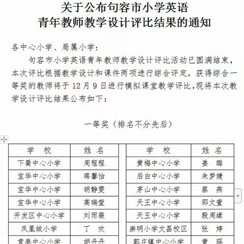 一路研学，伴我成长——句容市小学英语青年教师模拟课堂教学评比