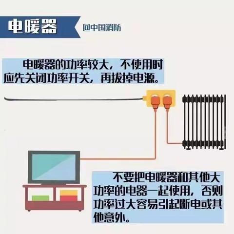 【平安过春节】春季居家防火莫大意——永宁县第七幼教集团望远第三幼儿园