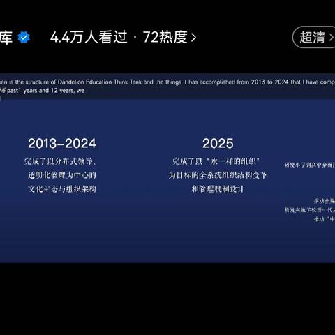 校长日历-深夜里的交流