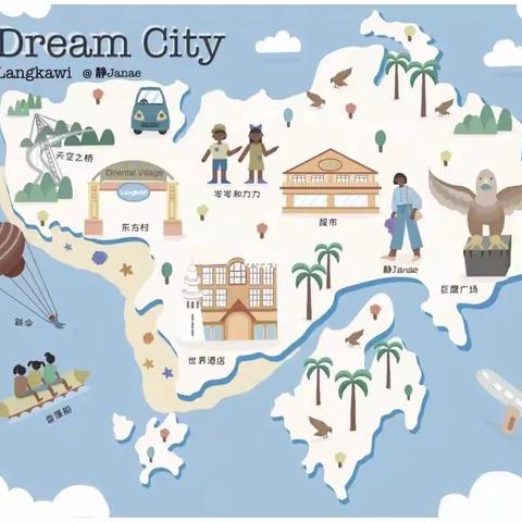 科幻作业——My Dream City