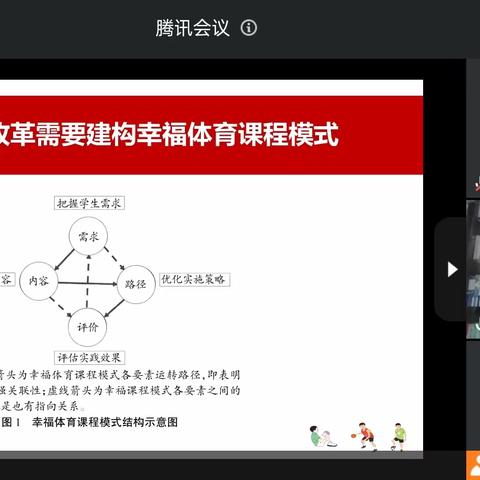 学习新课标，打造幸福体育课堂----寨里初中体育组新课标学习