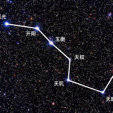 史蒂芬森茗香金庭幼儿园大一班科学活动《制作北斗七星✨》