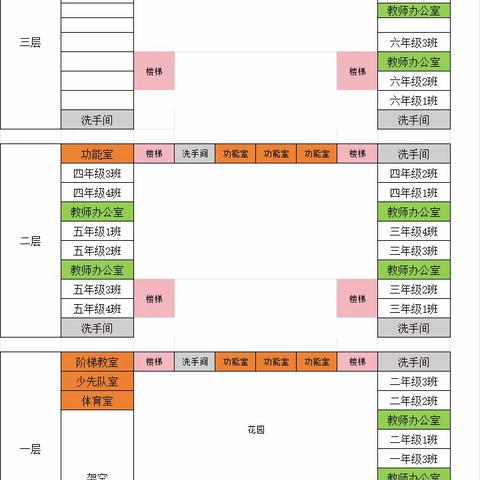 翰林小学2024年春季学期开学须知