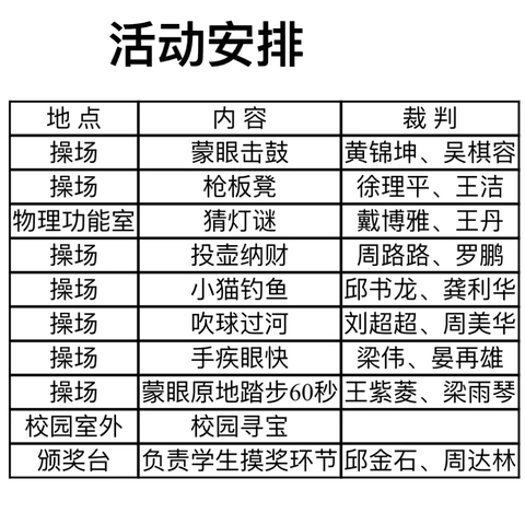 “青春跃动，校园欢乐”——黄坳乡小学元旦游园会活动
