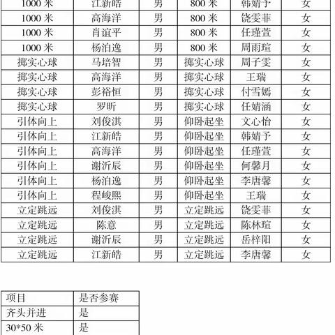 奋斗是青春最亮丽的底色