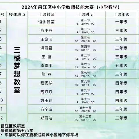 “数”以积跬步，“学”以致千里 —2024年金塔县第四中学小学教学技能大赛