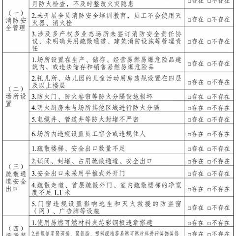 【绵山镇】消防温馨小提示来啦！